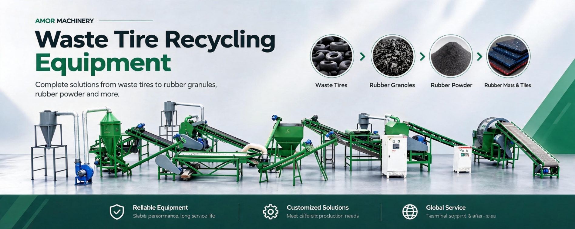 waste tire recycling production line